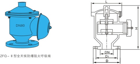 全天候防爆阻火呼吸閥結(jié)構圖