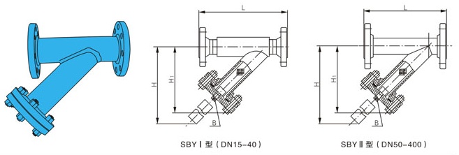 焊制Y型過(guò)濾器結(jié)構(gòu)圖