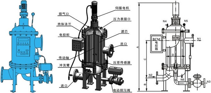 全自動(dòng)反沖冼過(guò)濾器